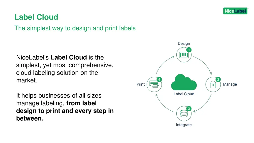 label cloud the simplest way to design and print 1