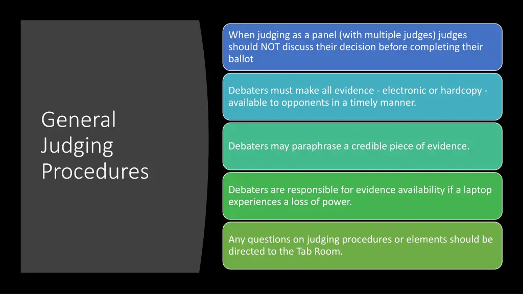 when judging as a panel with multiple judges