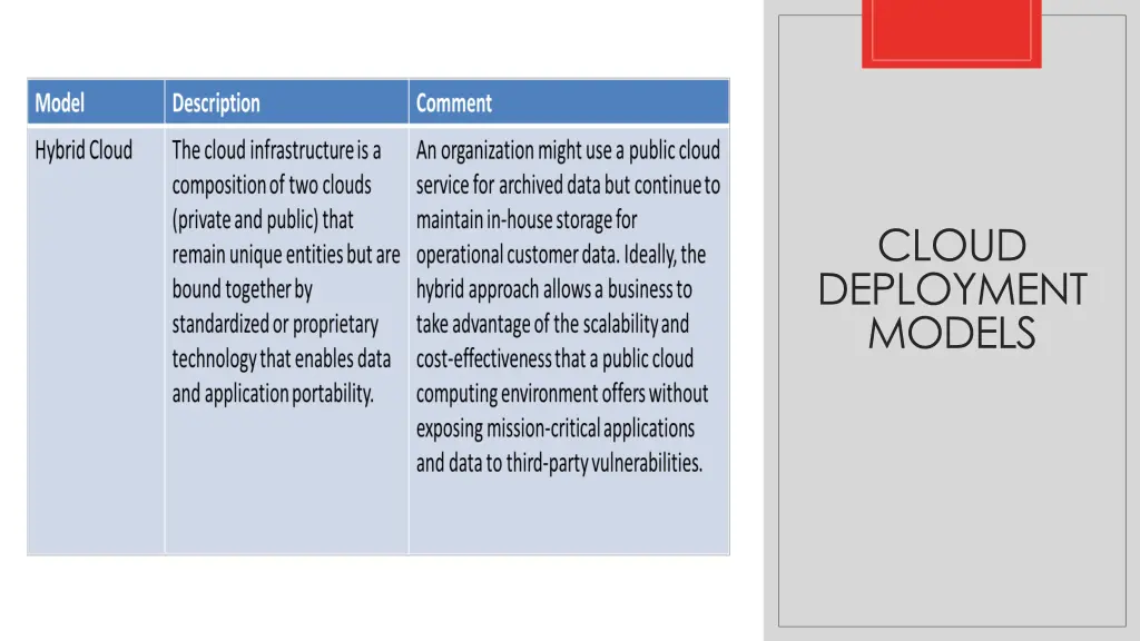 cloud deployment models 2