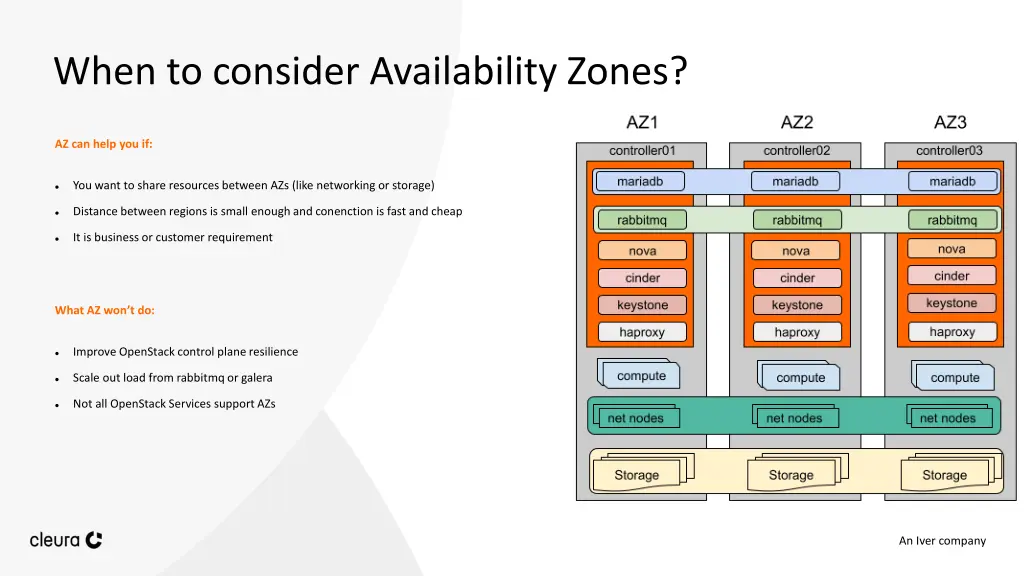 when to consider availability zones