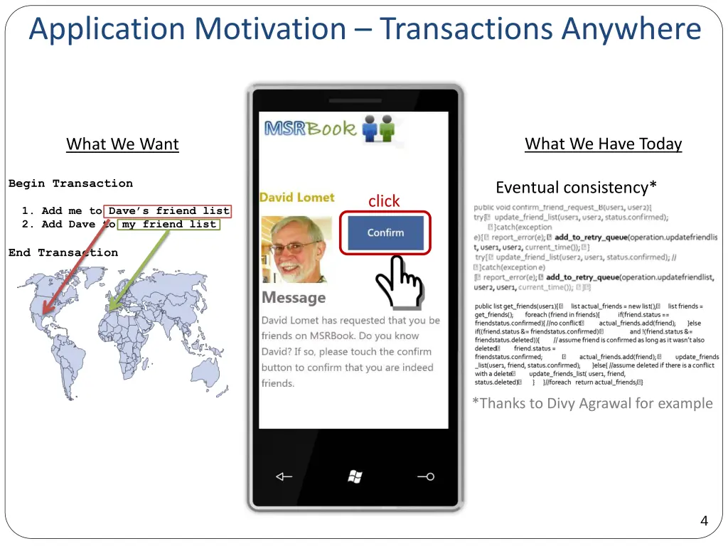 application motivation transactions anywhere 1