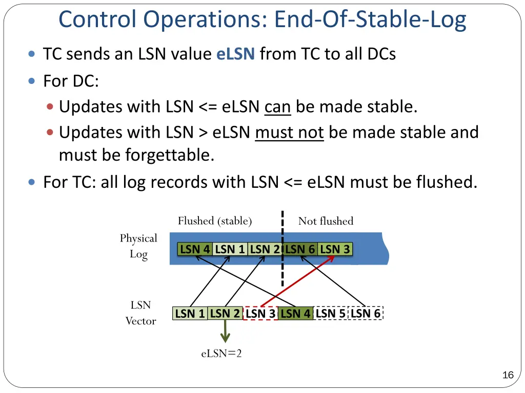 control operations end of stable log