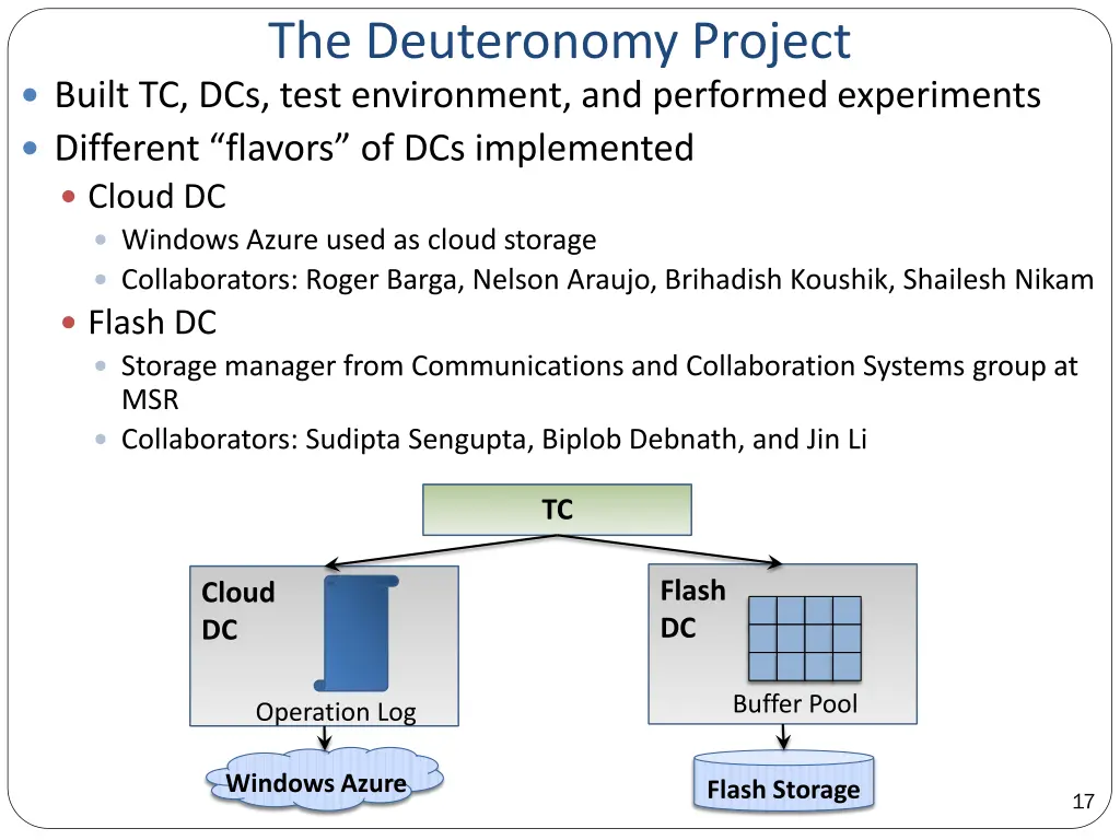 the deuteronomy project built tc dcs test