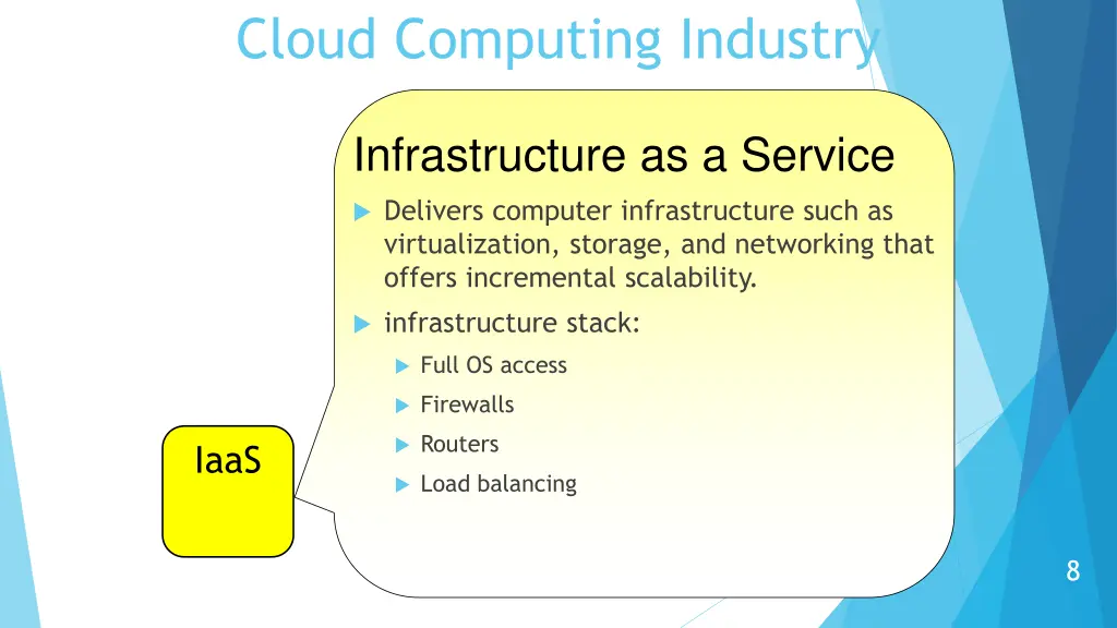 cloud computing industry