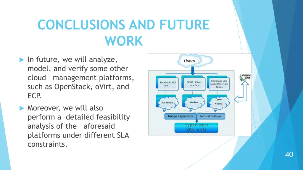 conclusions and future work 1