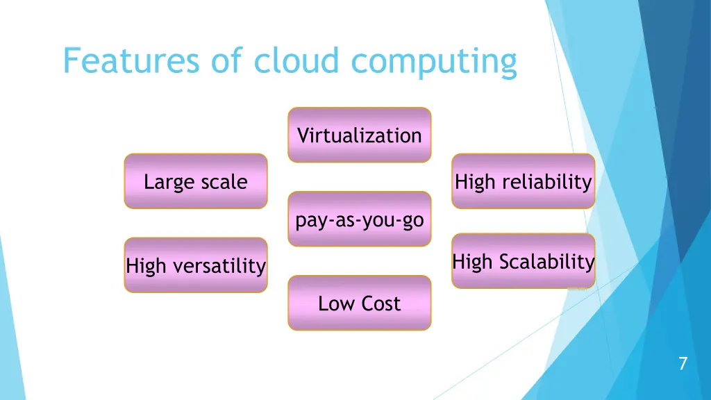 features of cloud computing