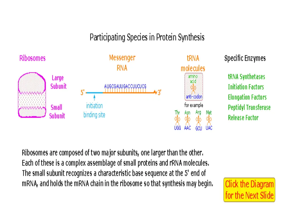 https www2 chemistry msu edu faculty reusch 1