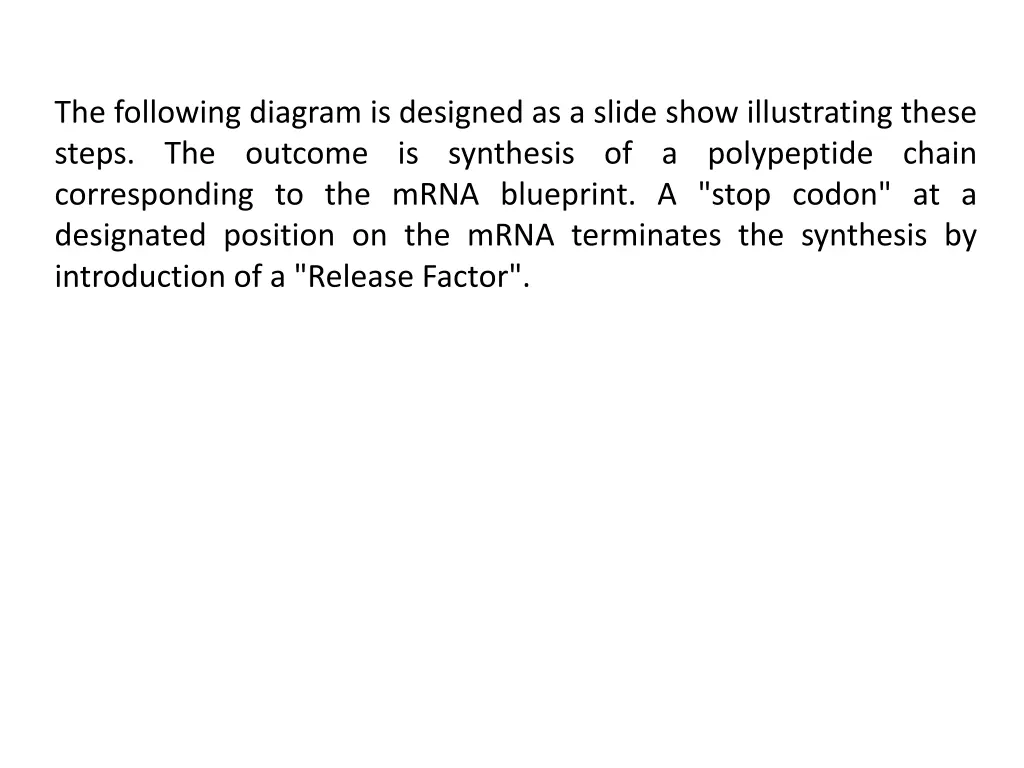 the following diagram is designed as a slide show