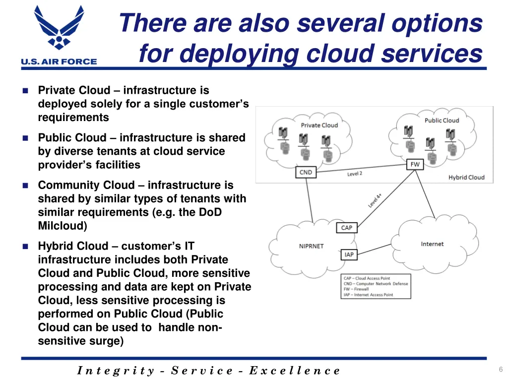 there are also several options for deploying