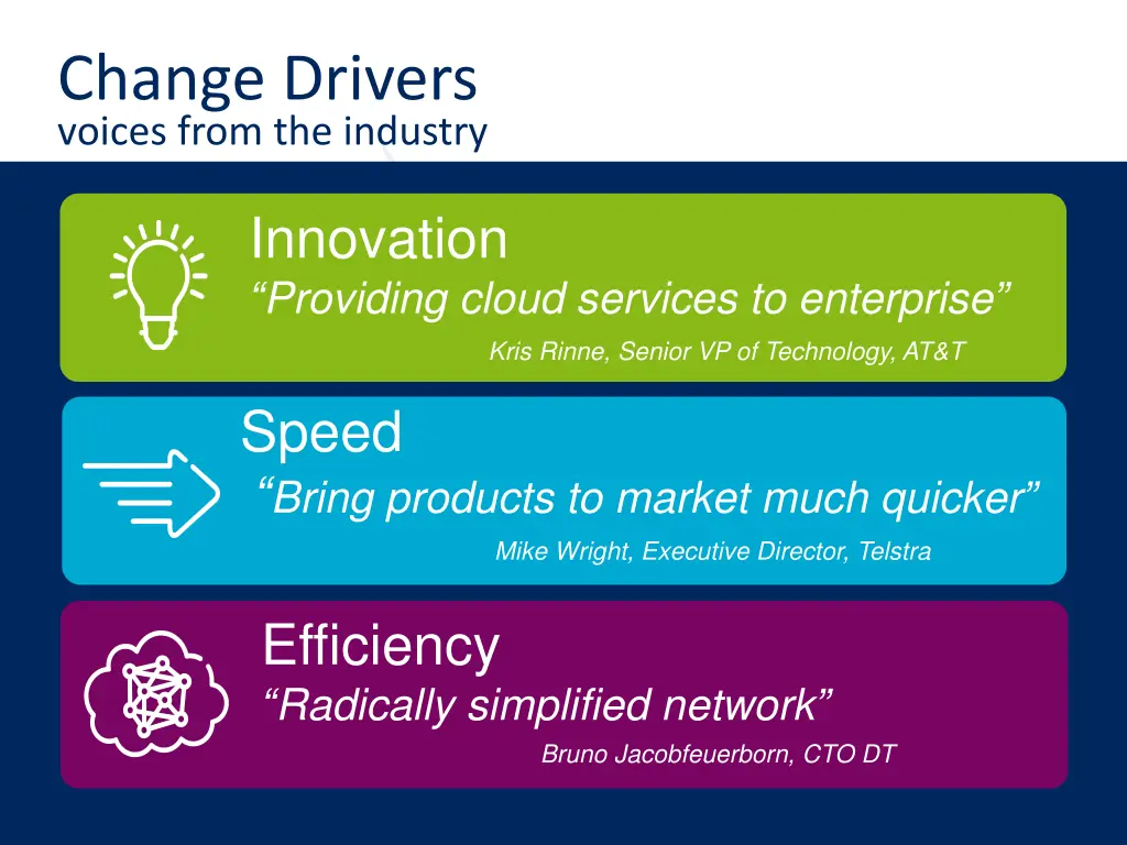 change drivers voices from the industry