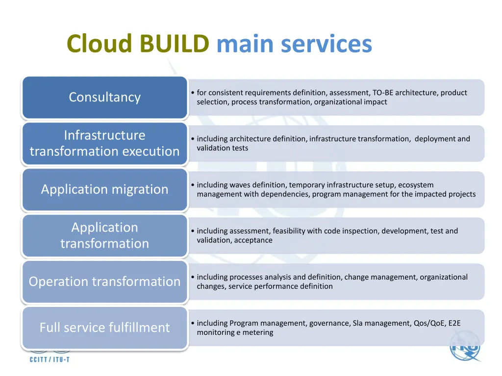 cloud build main services