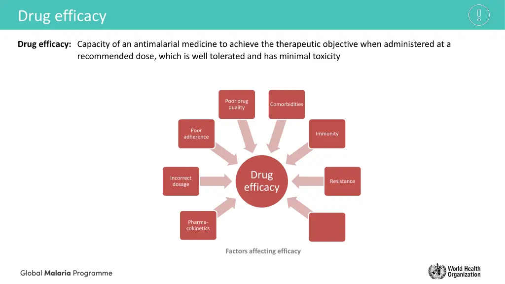 drug efficacy