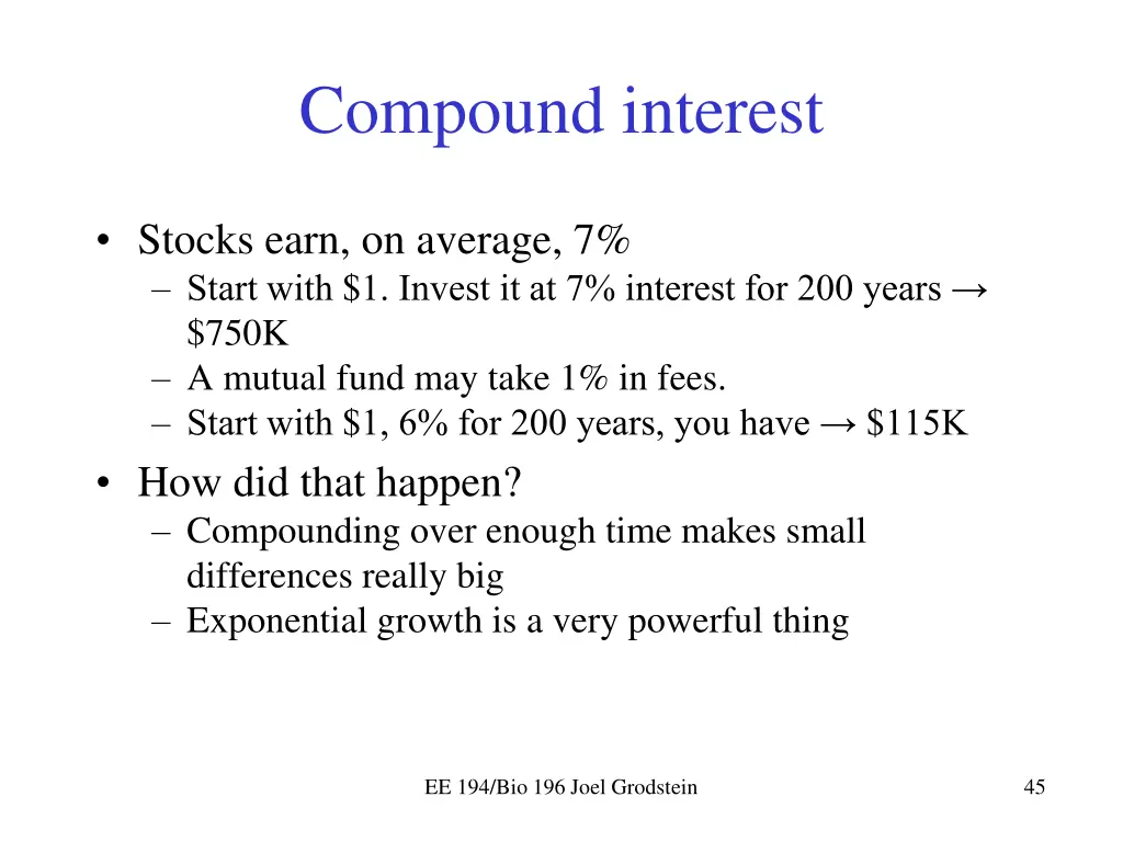 compound interest