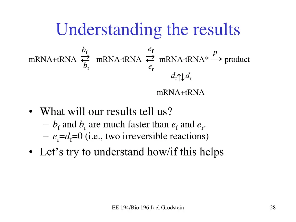 understanding the results