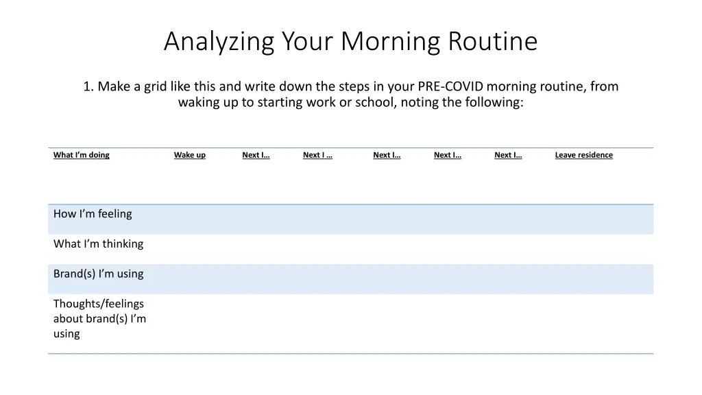 analyzing your morning routine