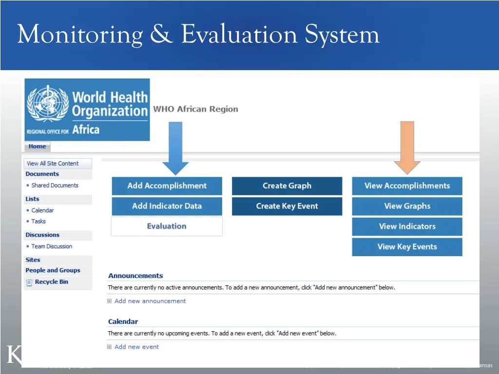 monitoring evaluation system