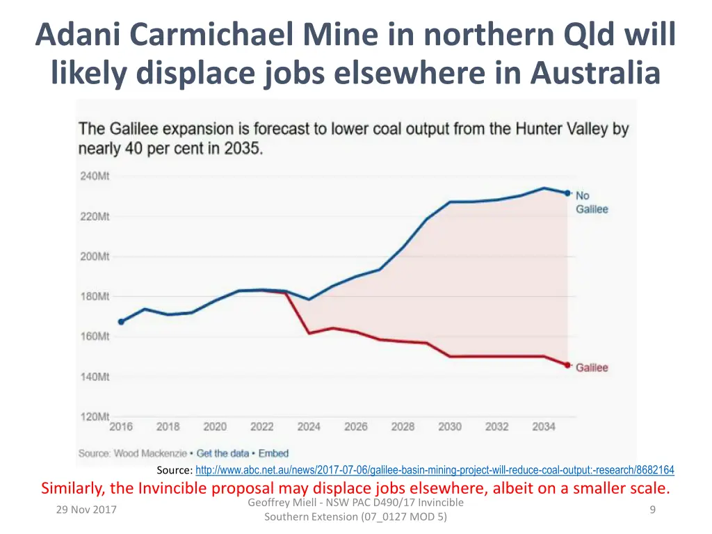 adani carmichael mine in northern qld will likely