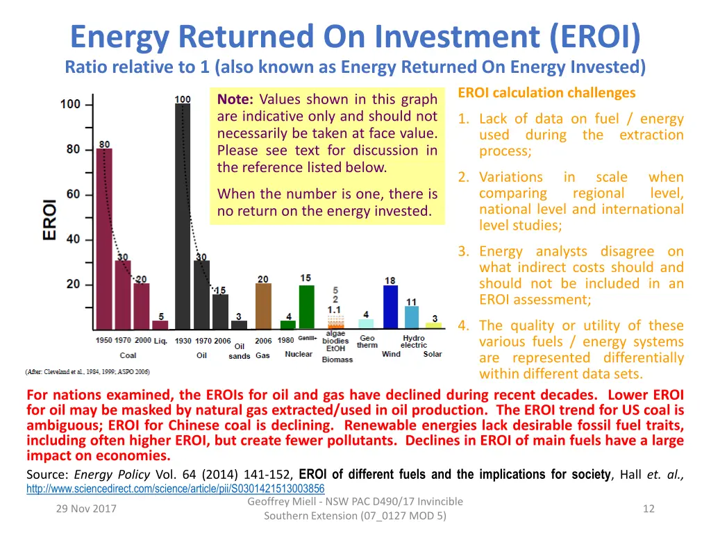 energy returned on investment eroi ratio relative