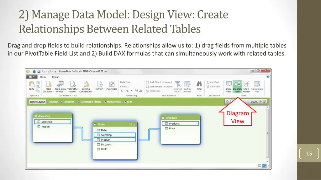 2 manage data model design view create