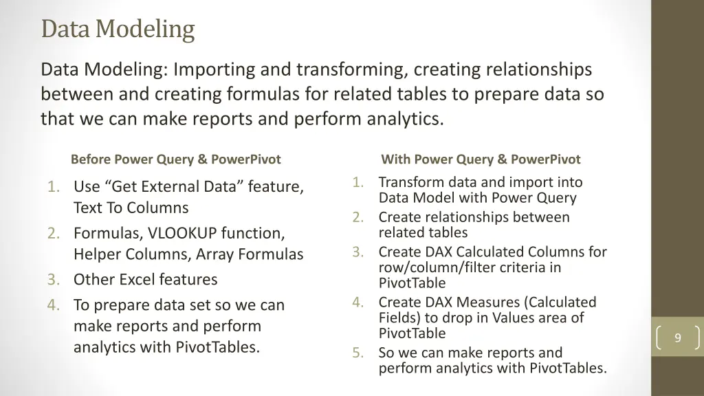 data modeling