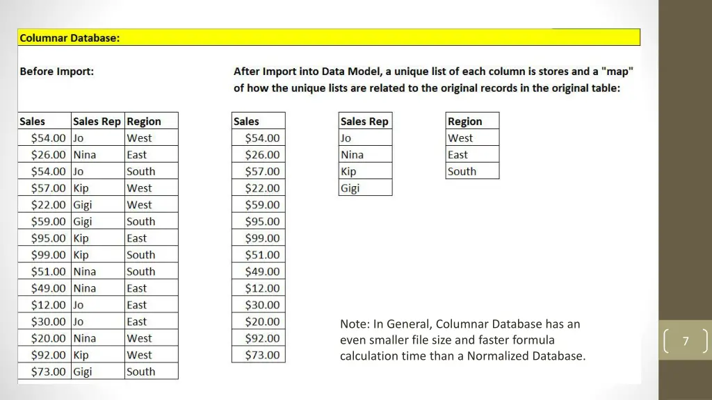 note in general columnar database has an even