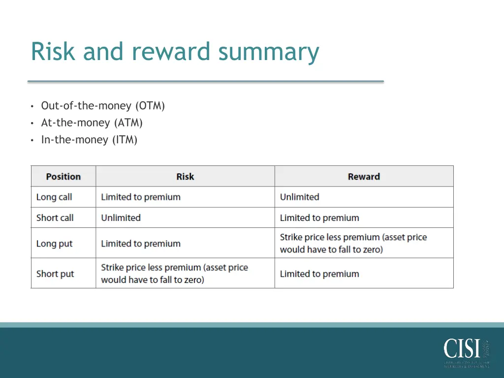 risk and reward summary