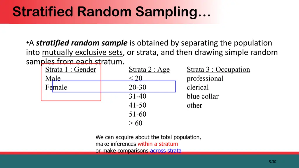 stratified random sampling