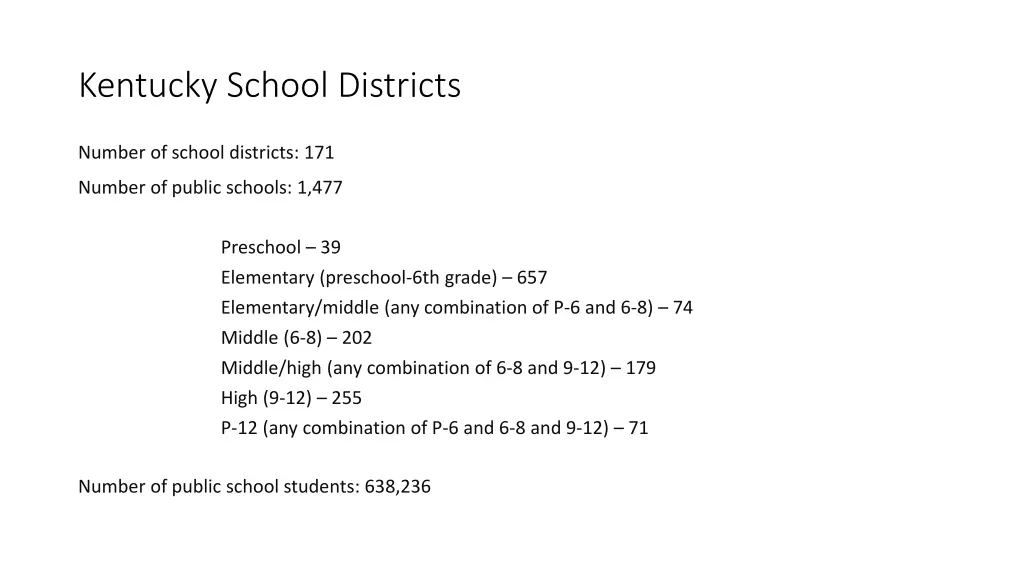 kentucky school districts