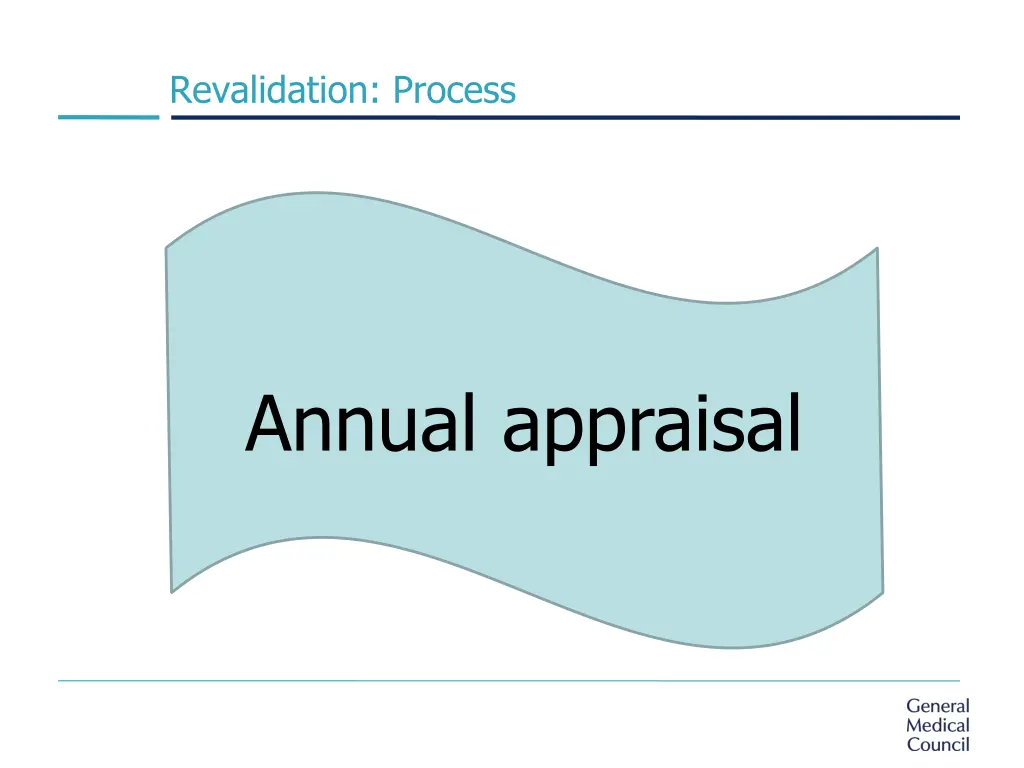 revalidation process