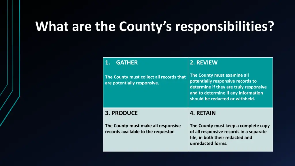 what are the county s responsibilities 1