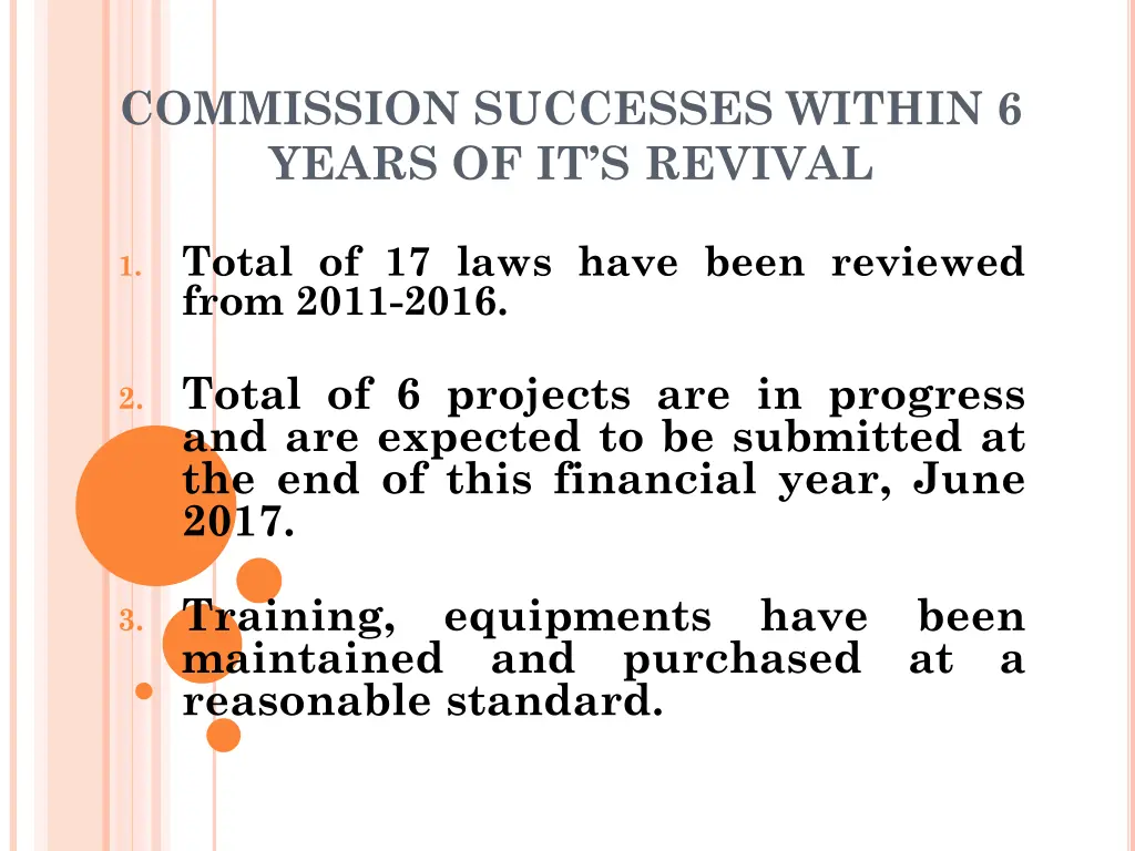 commission successes within 6 years