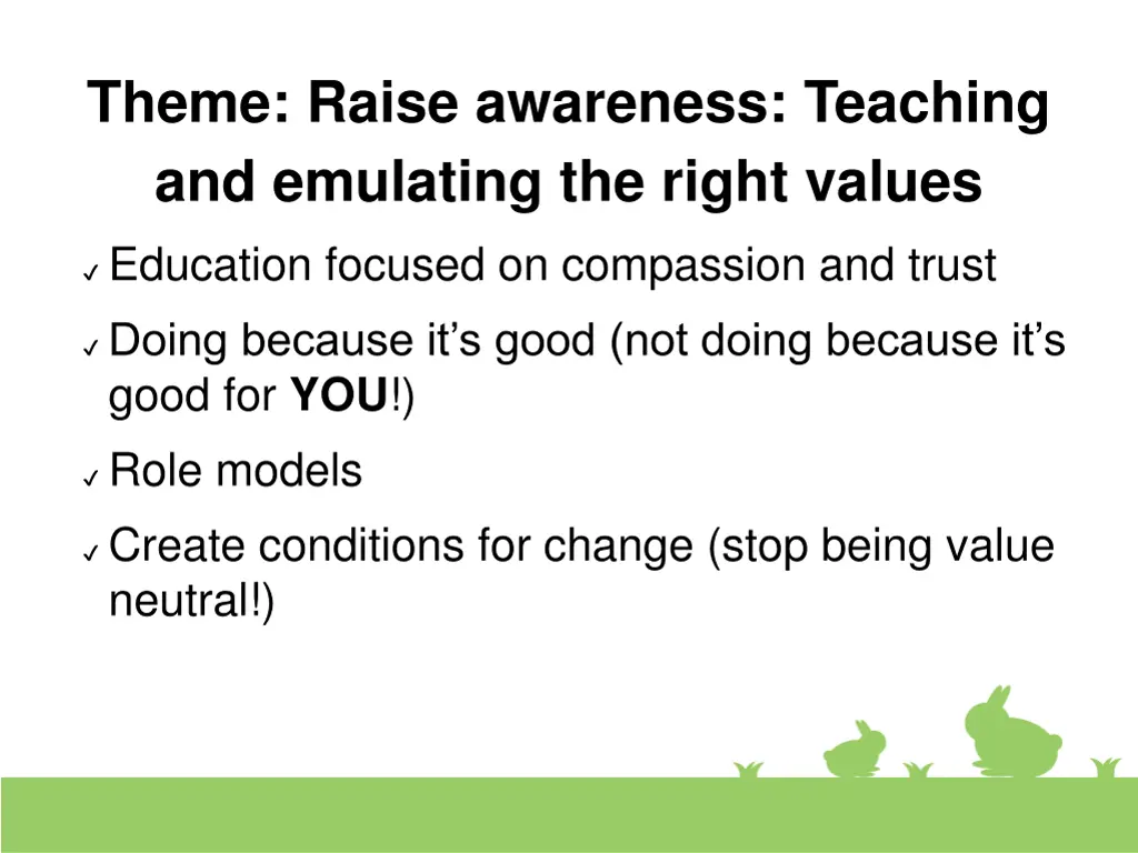 theme raise awareness teaching and emulating