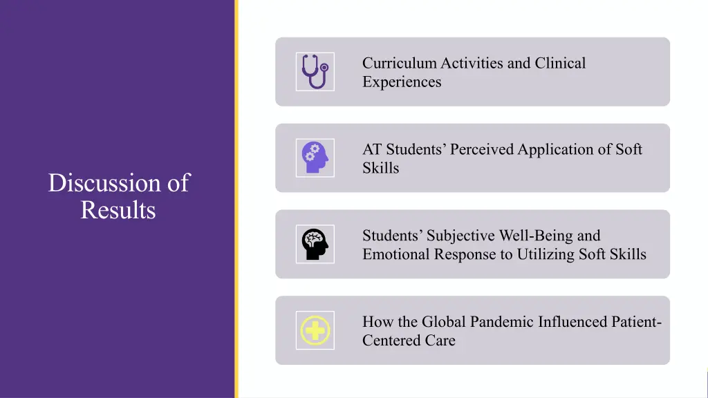 curriculum activities and clinical experiences