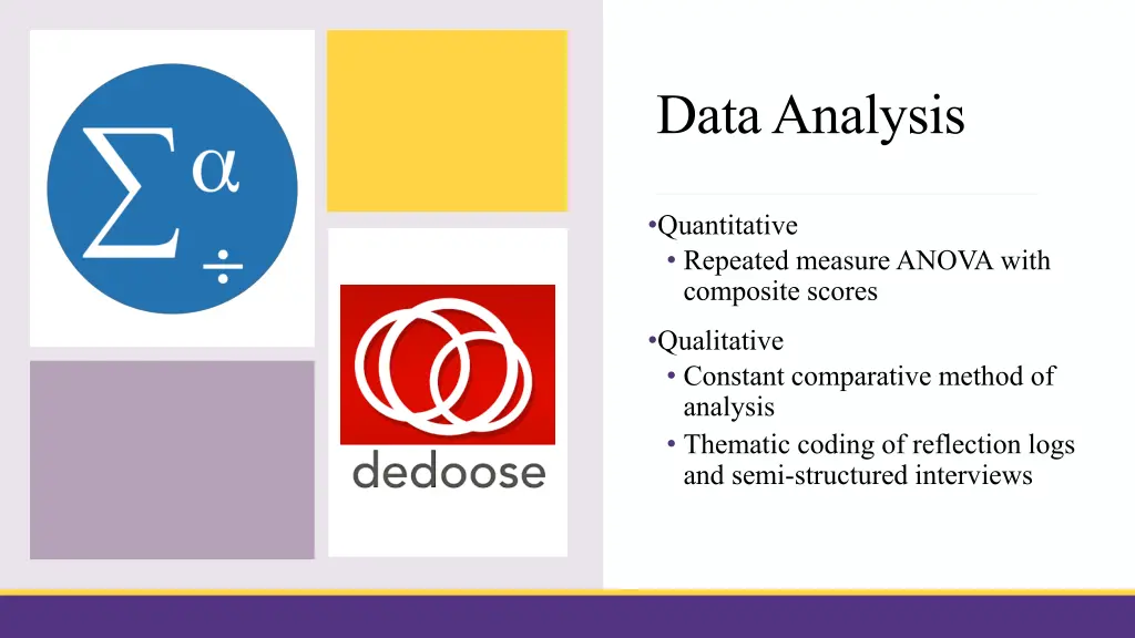 data analysis