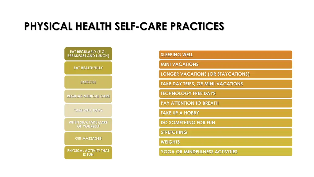 physical health self care practices