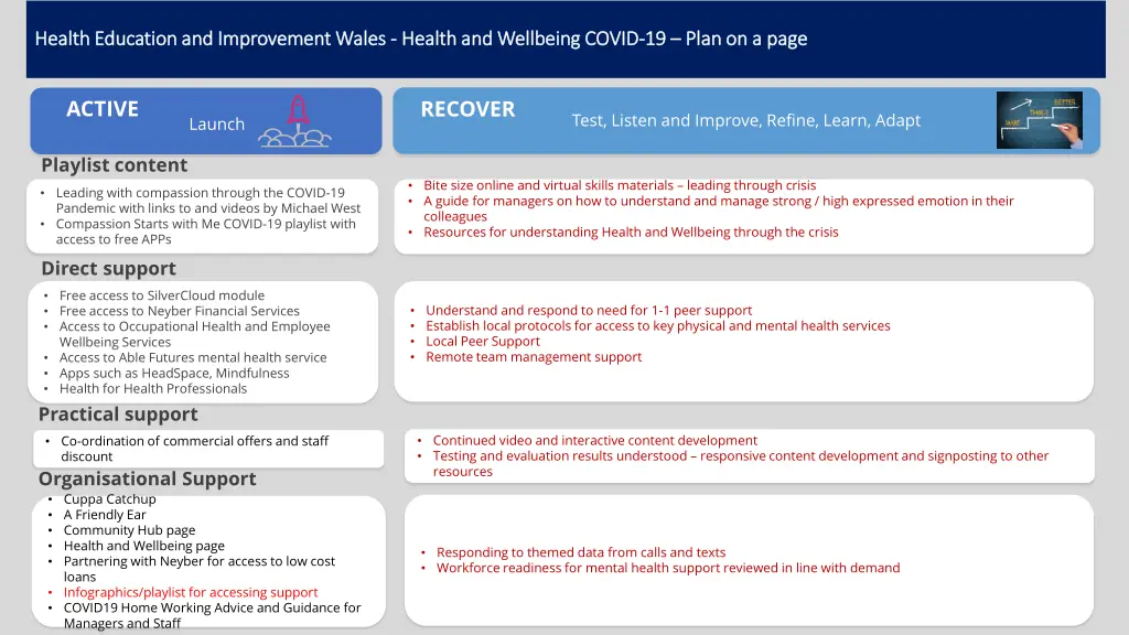 health education and improvement wales health 1