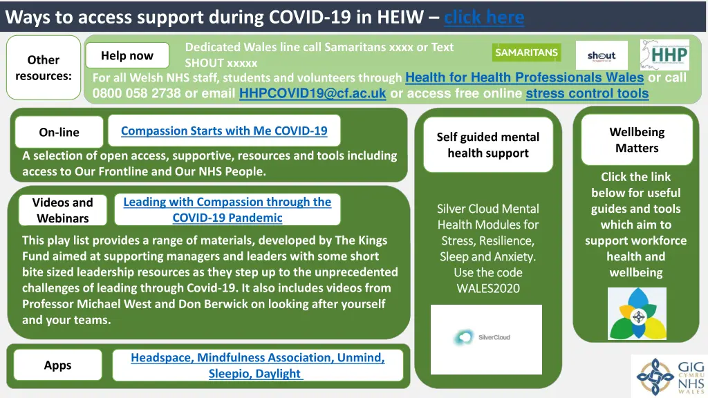 ways to access support during covid 19 in heiw