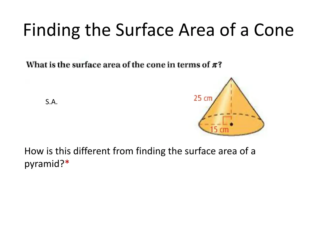 finding the surface area of a cone