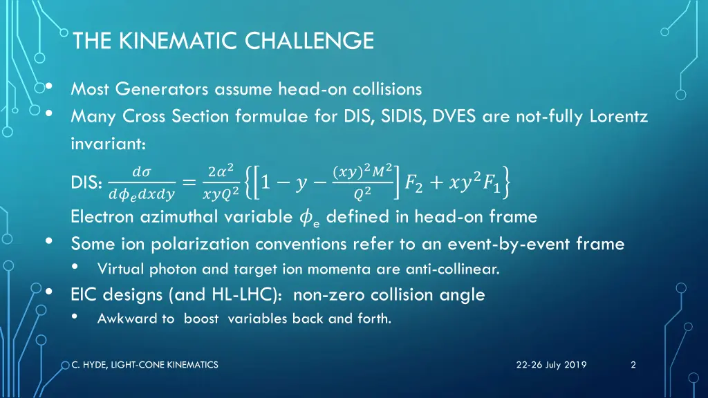 the kinematic challenge