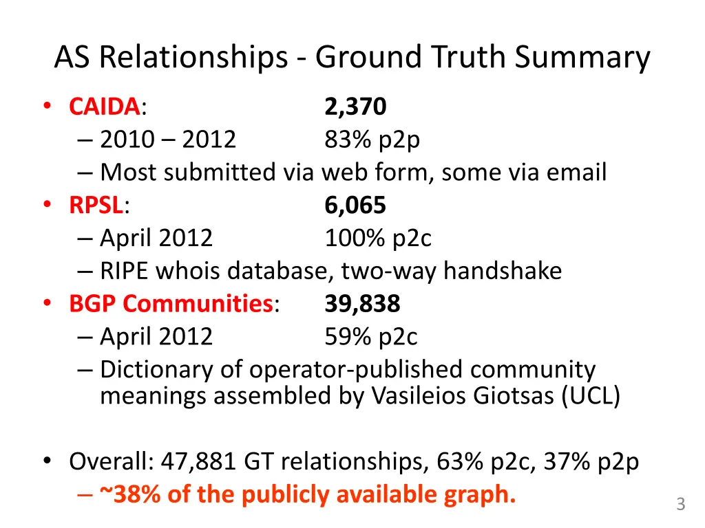 as relationships ground truth summary caida