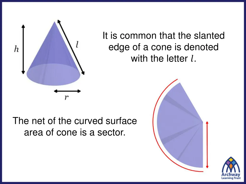 it is common that the slanted edge of a cone 1