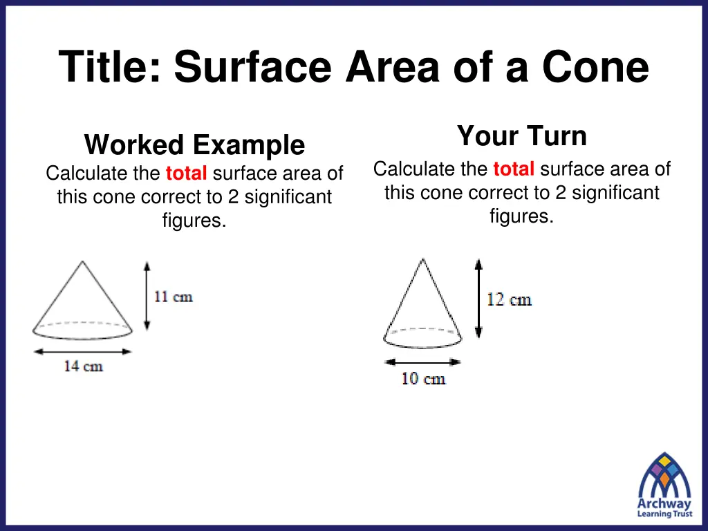 title surface area of a cone