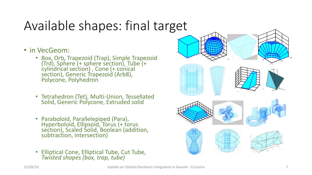 available shapes final target