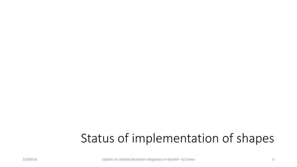 status of implementation of shapes