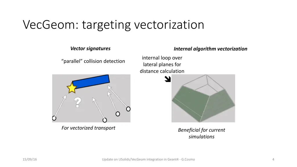 vecgeom targeting vectorization