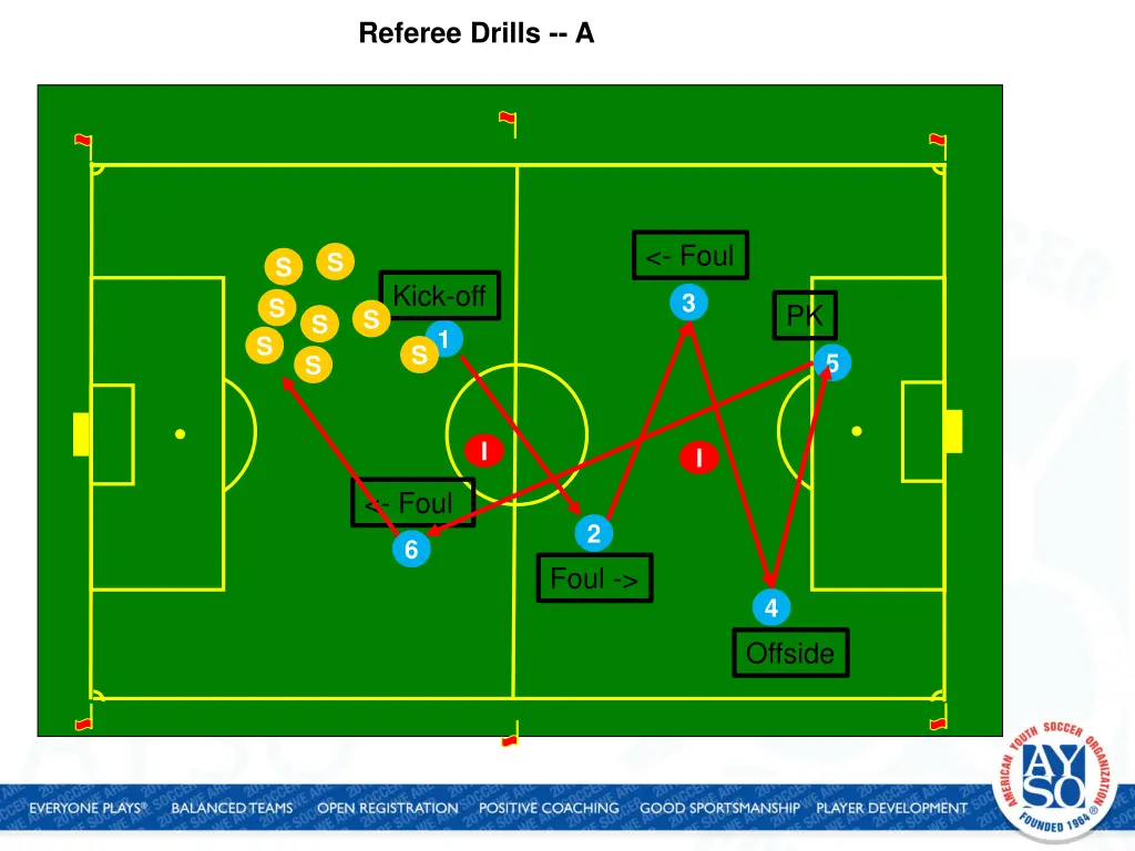 referee drills a