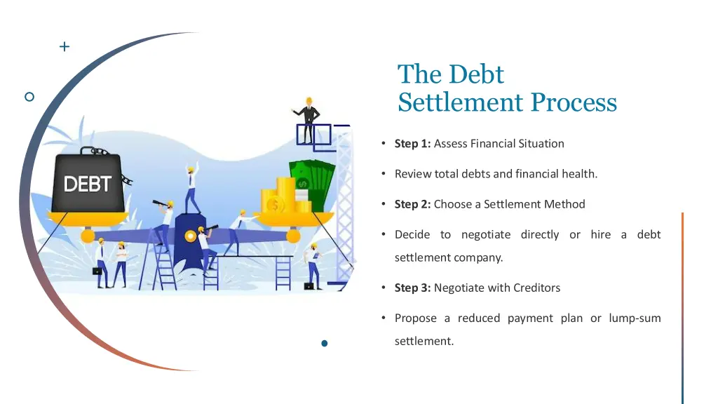 the debt settlement process