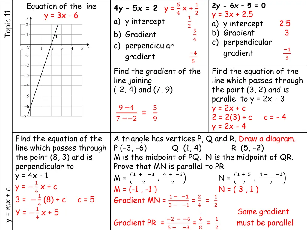 equation of the line y 3x 6 y 2