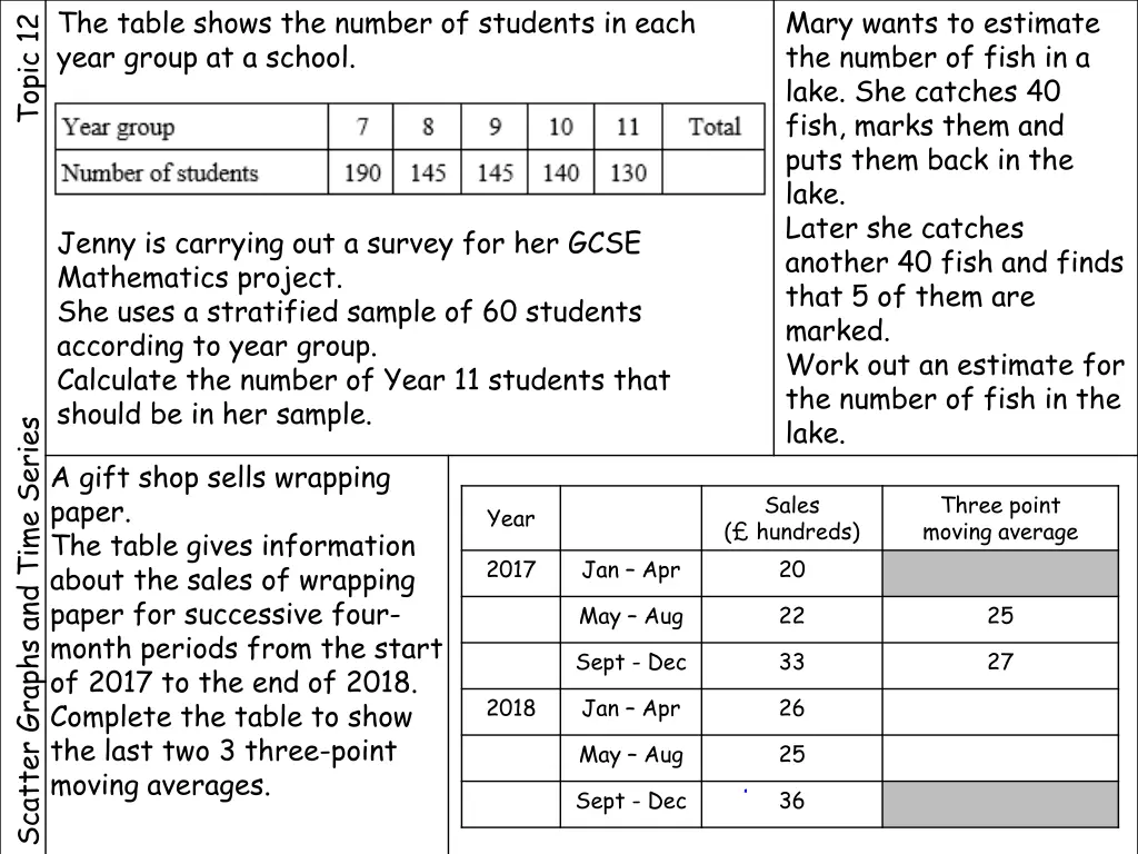 the table shows the number of students in each