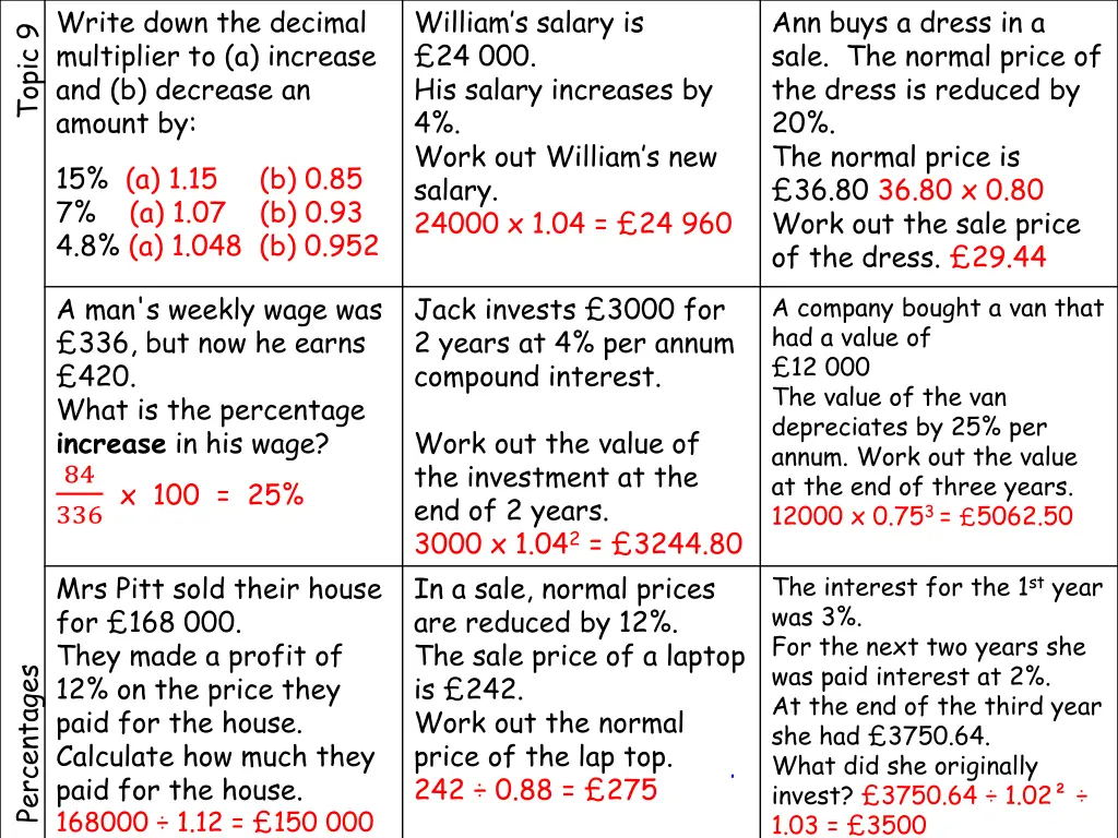 topic 9write down the decimal amount by 1